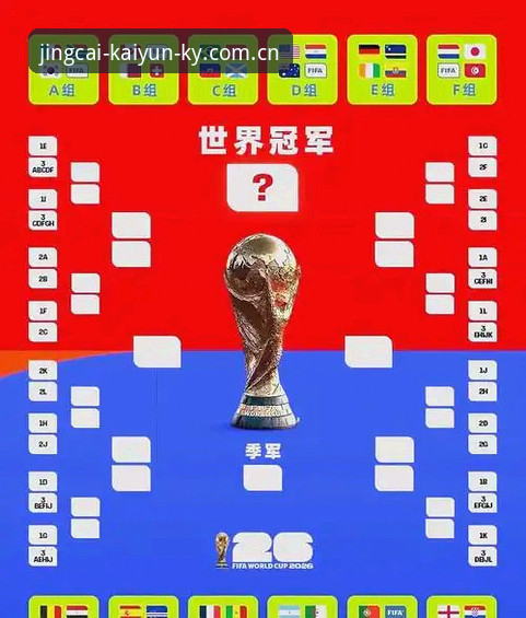 3大因素解析：世界杯观赛热为何遭遇“冷场”？从约旦球迷困境看国际赛事背后的政治与技术博弈