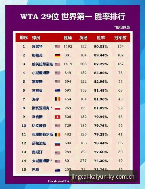 2026法网女单抽签深度评测：中国金花保分压力与黑马突围分析